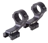 Nikon P-Series Mount