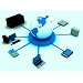 Computer Networking for Dummies