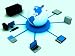 Computer Networking for Dummies