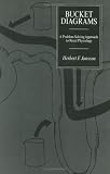 Bucket Diagrams: A Problem-Solving Approach to Renal Physiology