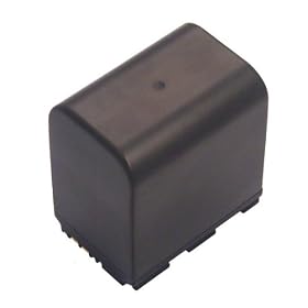 Battery-Biz CANON Optura 20 Camcorder battery by Battery-Biz