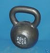28 kg Russian Premier Kettlebell