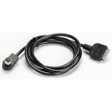  : PAC iPod® Adapter for JVC Charges your iPod while sending the audio to your JVC car stereo