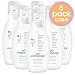 Soapopular Brand Alcohol Free SAFER4KIDS Foaming Hand Sanitizer 100ml (3.4oz) - 6 Pack Case
