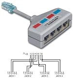 Siemon Modular 4-Way Splitter - Network splitter