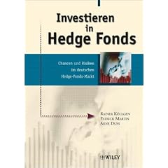 Investieren in Hedge Fonds
