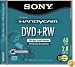 1PK 8CM DVDrw 2.8GB Double-sided