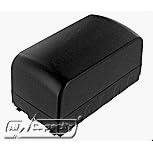 Hi-Capacity Equivalent of EMERSON CDR0050 Battery by Hi-Capacity