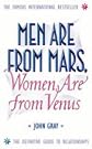 Men are from...