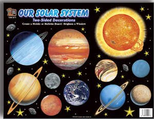 TWO-SIDED DEC SOLAR SYSTEM