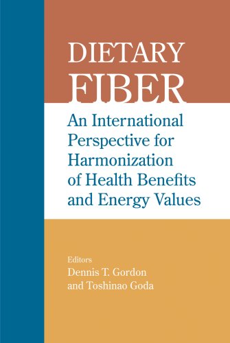 Dietary-Fiber