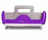 FurBuster Cat 2 Replacement Blade and Cover 822927