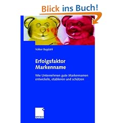 Erfolgsfaktor Markenname