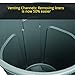 Rubbermaid Commercial Products BRUTE Heavy-Duty Round Trash/Garbage Can, 20-Gallon, Red, Outdoor Waste Container for Landscapers/Construction/Restaurants/Back of House/Offices/Warehouses