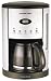 Kitchen & Housewares : Morphy Richards Café Mattino Filter Coffee Maker 47070