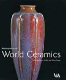 Pottery Museum Books