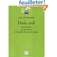 D�tails sur le produit