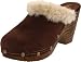 Sbicca Women's Range Clog