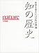 知の歴史―世界を変えた21の科学理論