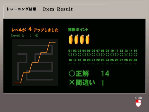 Cover image : 特別支援教育ソフトウェアvol.1 「しっかり見よう」