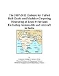 The 2007-2012 Outlook for Tufted Roll Goods and Modular Carpeting Measuring at Least 6-Feet and Excluding Automobile and Aircraft in India