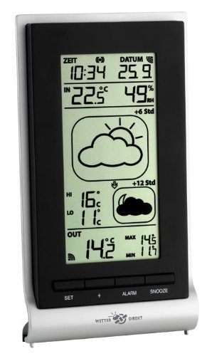 TFA 35.5049 Mira satellitengestützte Funkwetterstation schwarz TFA 35.5049 Mira satellitengestützte Funkwetterstation schwarz