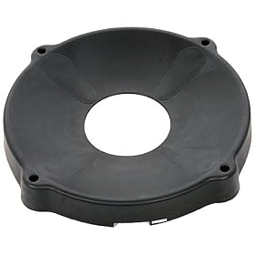 Isokinetics Exercise Ball Base
