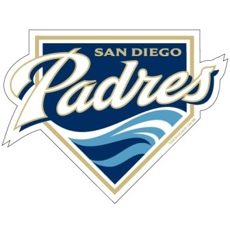 San Diego Padres Team Logo MLB Car Magnet