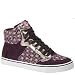 Steve Madden's Fix Women's Block-bt Hightop
