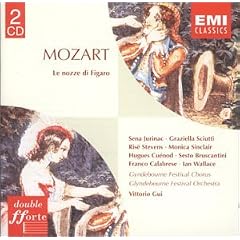 Mozart: Le nozze di Figaro