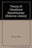 Theory of vibrational spectroscopy