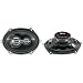 Lanzar MX573 Max Series 5-Inch x 7-Inch 440-Watt 3-Way Coaxial Speakers (Pair) RS.4299.00