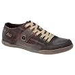 ALDO Brett - Men Sneakers Shoes