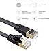 TecBillion Cat7 Shielded Ethernet Patch Network Cable- RJ45 Gold Plated Connector, 600 MHz/10Gbps-5 Color(Black/Blue/Red/Green/White), 4.92 Feet