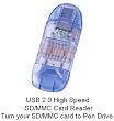 USB High Speed Card Reader for SD SDHC