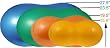 Isokinetics Inc. Brand Peanut Exercise Balls - Anti-Burst - 4 Sizes