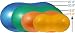 Isokinetics Peanut Balls - Anti-Burst - 4 Sizes