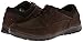 Rockport Men's Zonecush MC Toe Oxford Shoe