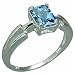 1.75 Carats Radiant Cut Genuine London Blue Topaz Sterling Silver Ring