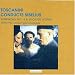 Suchen : Toscanini dirigiert Sibelius