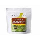 商品の詳細