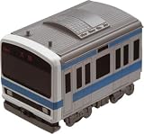 電車シリーズ 07 209系 京浜東北線の画像