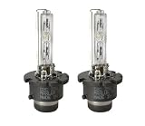 MAXLUX HID Xenon Bulbs D2C (D2S/D2R) 6000K (1 Pair, Diamond White)