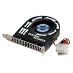Antec Cyclone