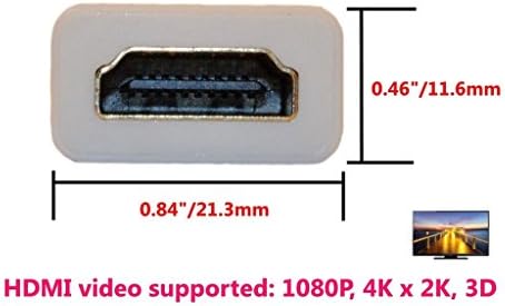 USB Type C to HDMI adapter, Kayenne ultra-compact USB-C to HDMI adapter supporting 4K 3D video for new MacBook