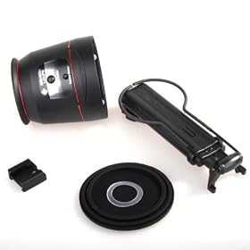 Sensor Loupe for Nikon Digital SLR Cameras