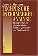 Technische Intermarket- Analyse