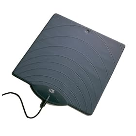 Once For All TV Antenna
