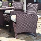 Teak-Furniture