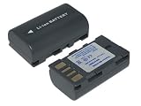 7.20V,800mAh,Li-ion,Replacement Camcorder Battery for JVC GR-DA20, GR-DA20EX, GR-DA30, GR-DA30US, JVC GR-D, GR-HD, GZ-HM, GZ-MG, GZ-MS Series,(Fits selected models only),Compatible Part Numbers:BN-VF808,BN-VF808U,